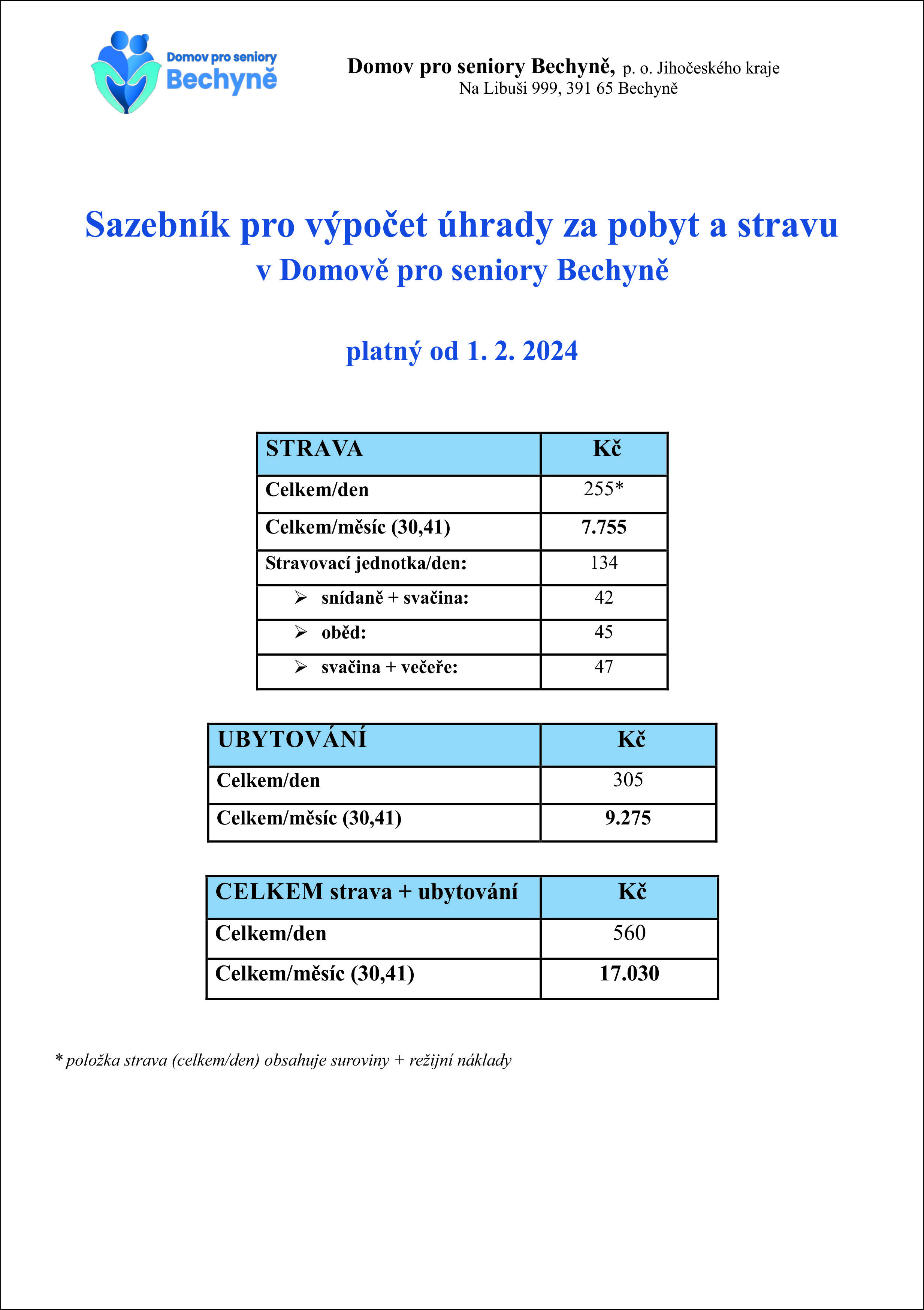 Sazebník pro výpočet úhrady za pobyt a stravu platný od 1. 2. 2024